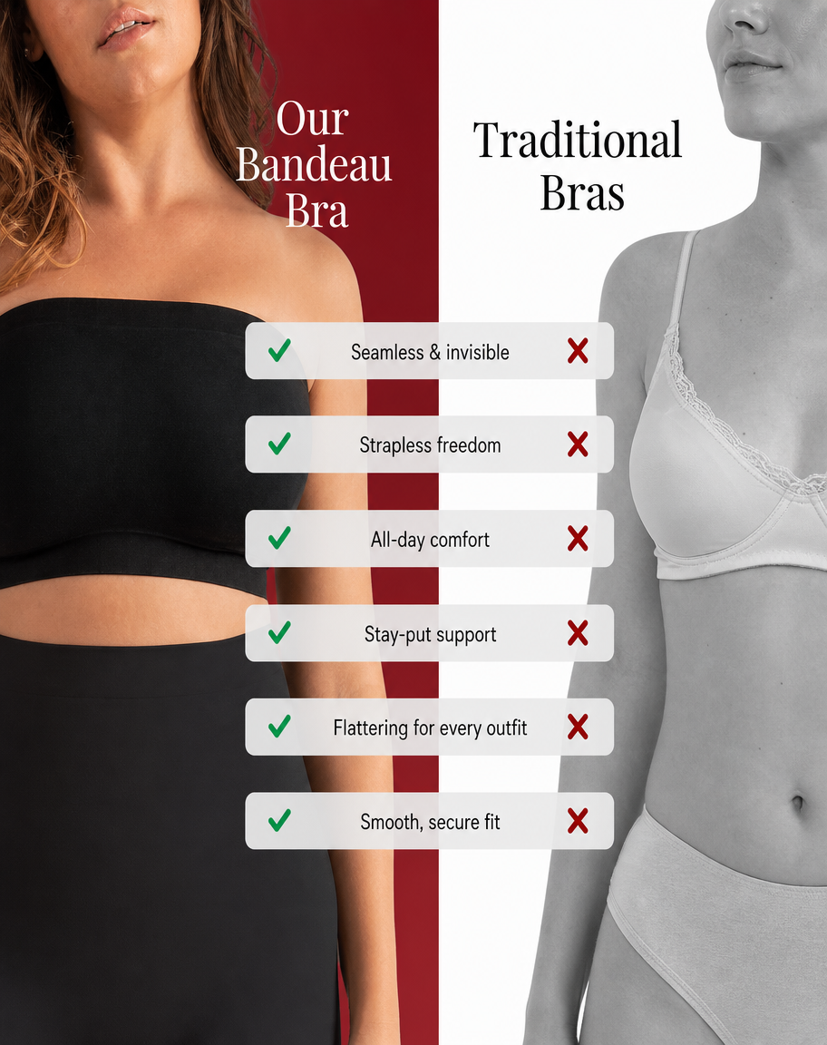 Veloura™ Stay-Put Bra:Finally  Wear What You Want. Forget About Your Bra.